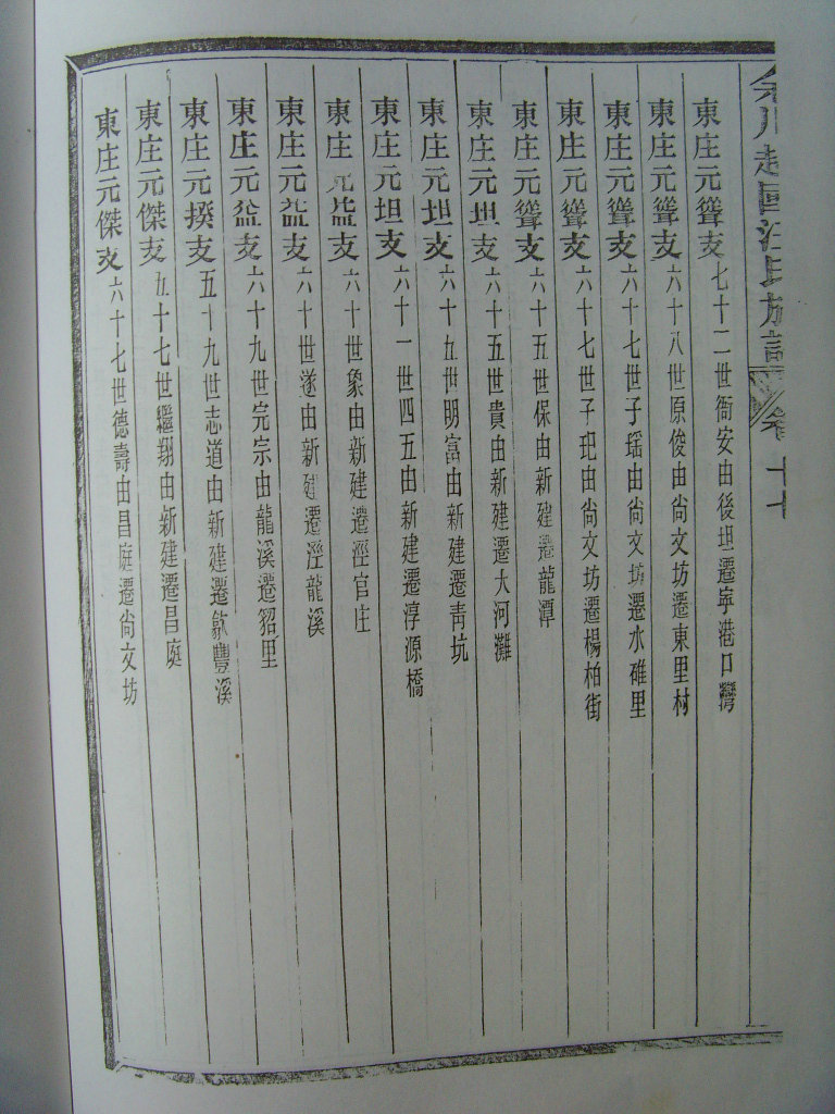 绩溪余川支谱汪氏迁徙资料2 (4).JPG