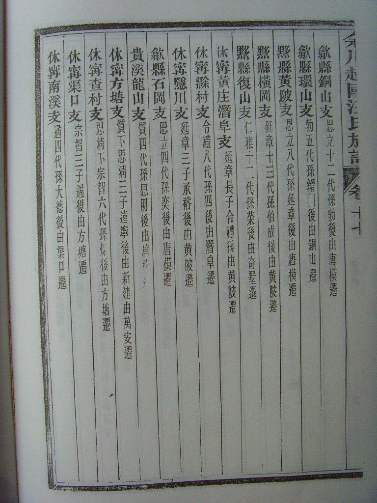 绩溪余川支谱汪氏迁徙资料1 (5).JPG