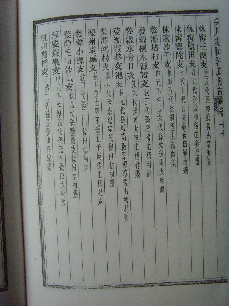 绩溪余川支谱汪氏迁徙资料1 (11).JPG