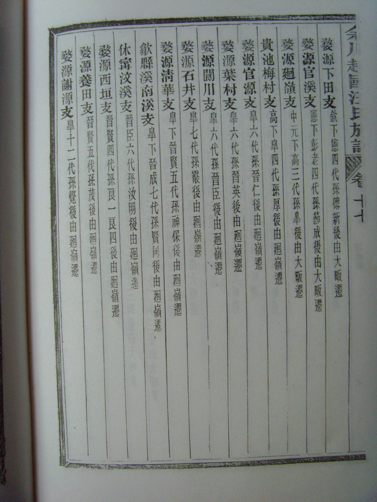 绩溪余川支谱汪氏迁徙资料1 (13).JPG