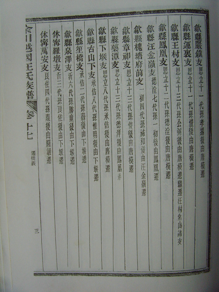 绩溪余川支谱汪氏迁徙资料1 (4).JPG