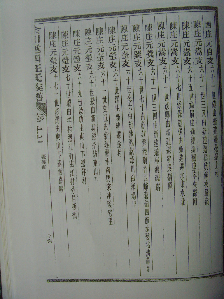 绩溪余川支谱汪氏迁徙资料2 (11).JPG