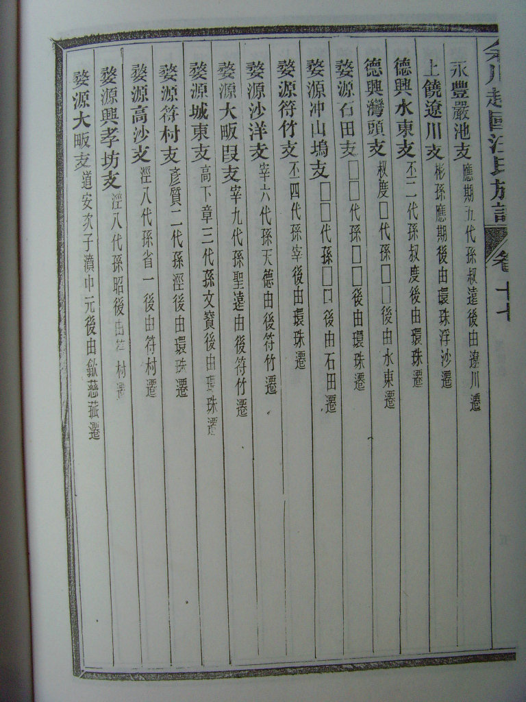 绩溪余川支谱汪氏迁徙资料1 (9).JPG