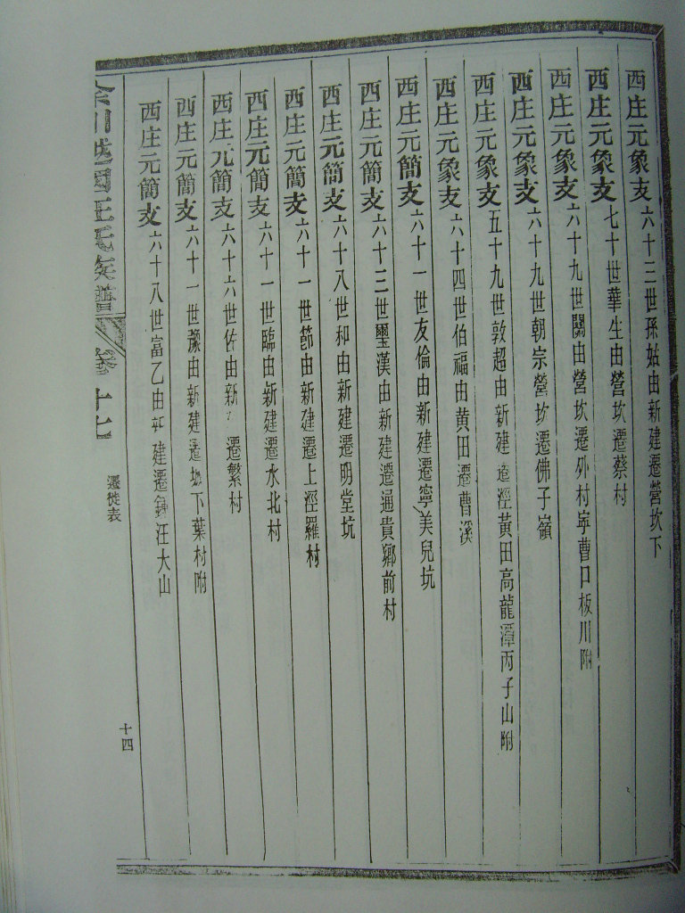 绩溪余川支谱汪氏迁徙资料2 (7).JPG