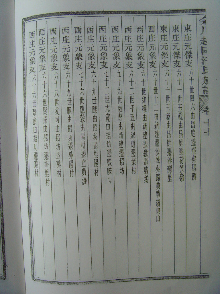 绩溪余川支谱汪氏迁徙资料2 (6).JPG