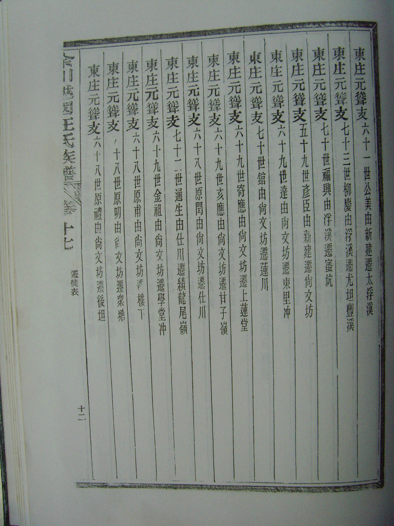 绩溪余川支谱汪氏迁徙资料2 (3).JPG