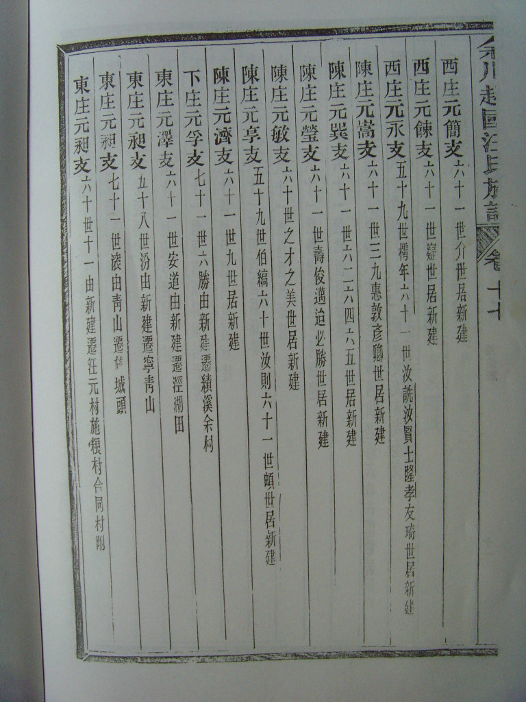 绩溪余川支谱汪氏迁徙资料2 (2).JPG