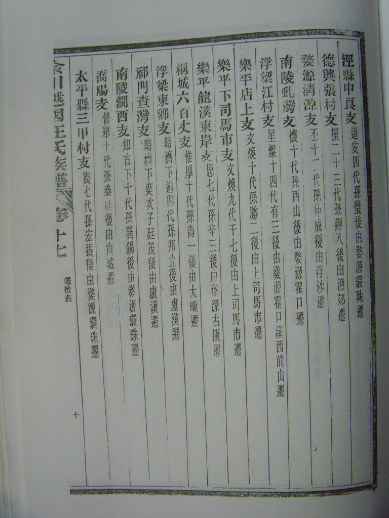 绩溪余川支谱汪氏迁徙资料1 (18).JPG