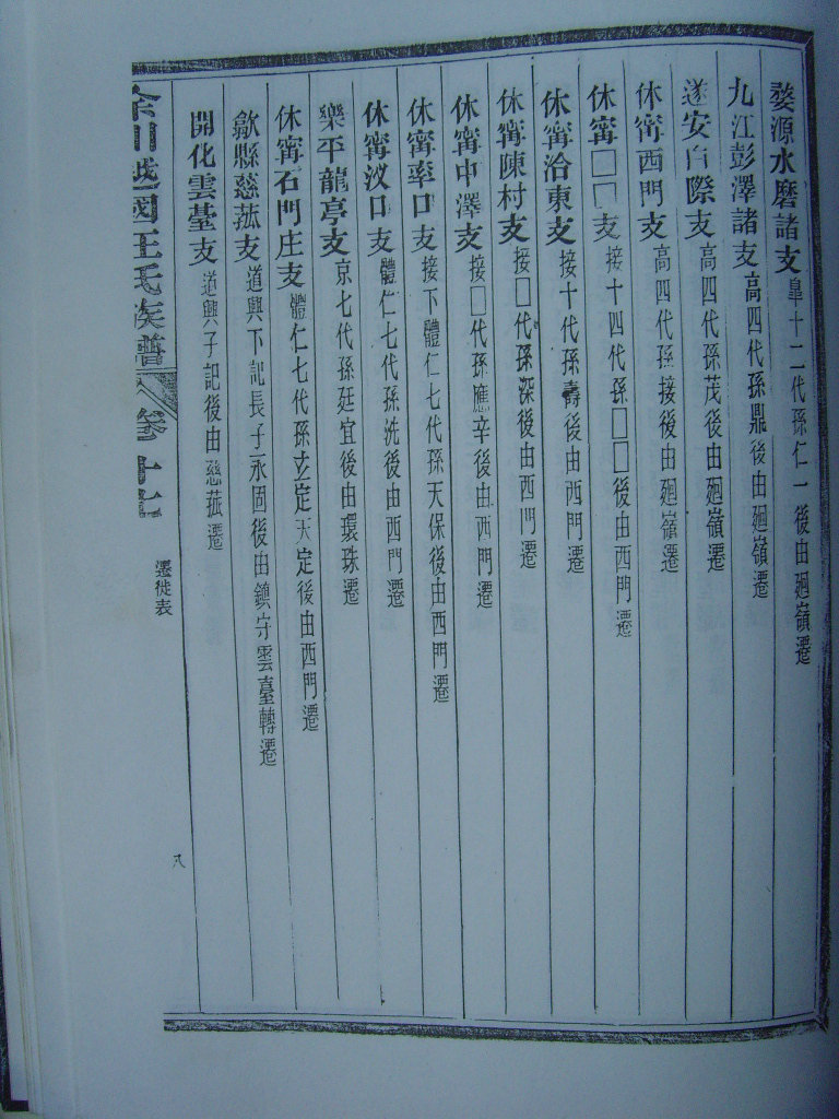 绩溪余川支谱汪氏迁徙资料1 (14).JPG