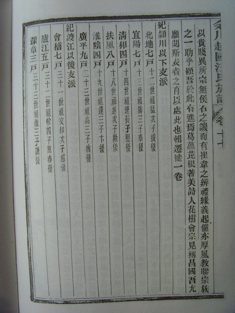绩溪余川支谱汪氏迁徙资料1 (1).JPG