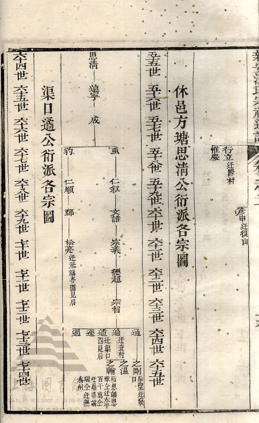 新安汪氏宗祠通谱 2-32