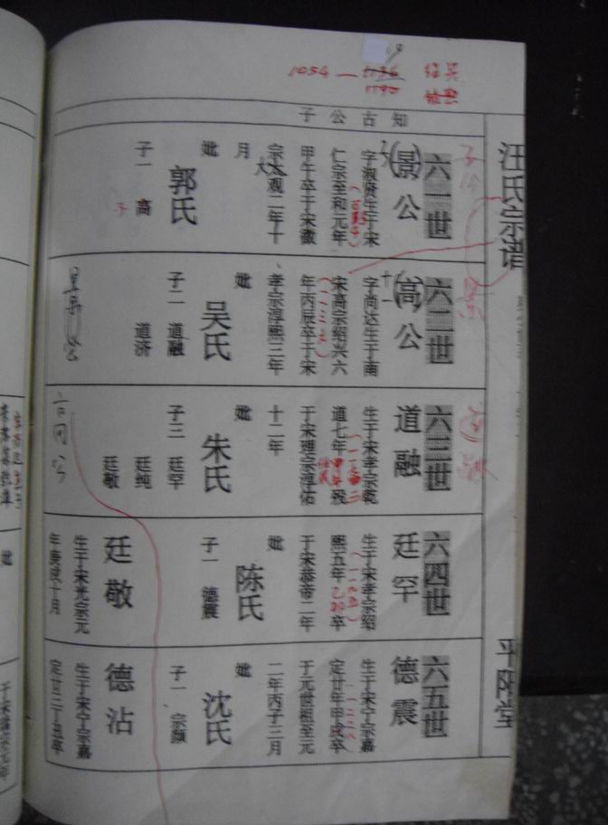 旋转 调整大小 DSC00047.JPG