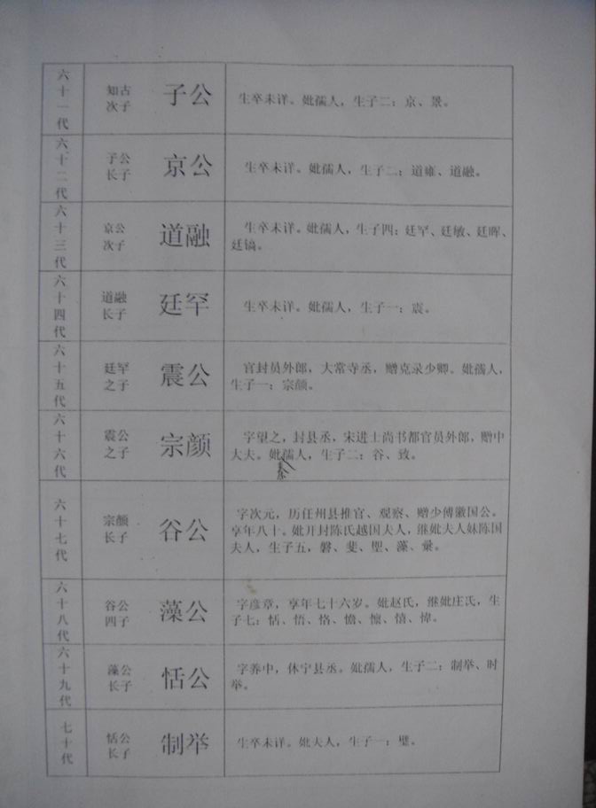 旋转 调整大小 DSC00041.JPG