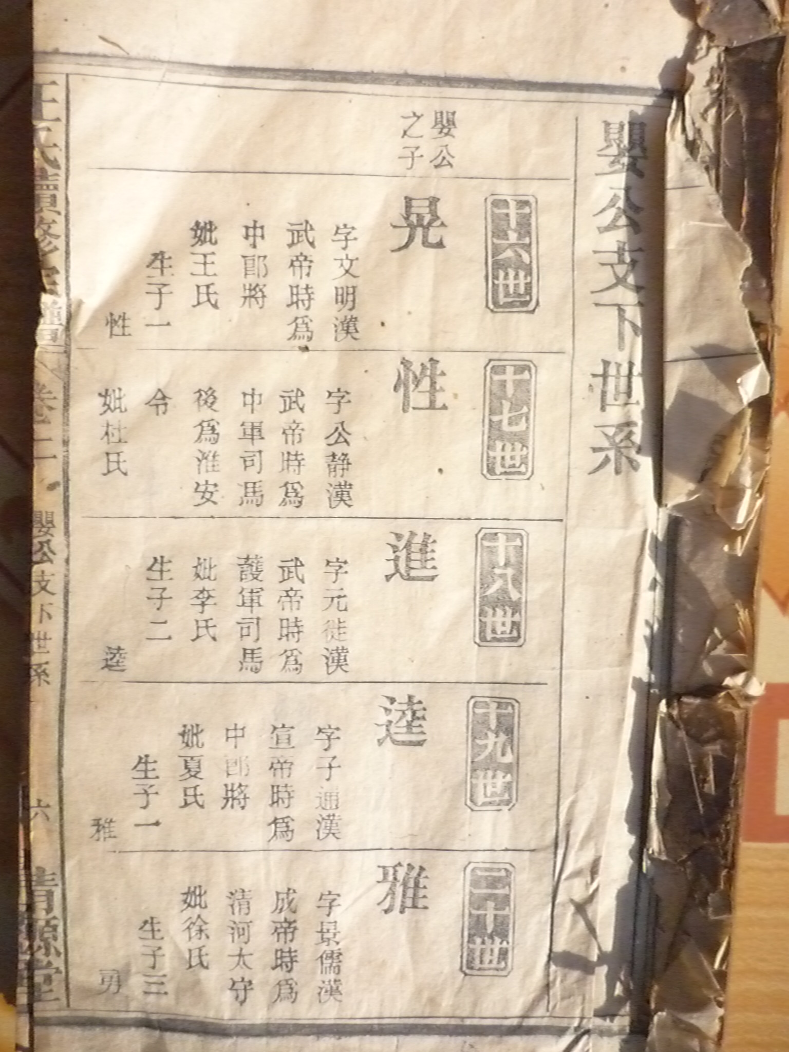 四修老谱[接上5修新谱世系]