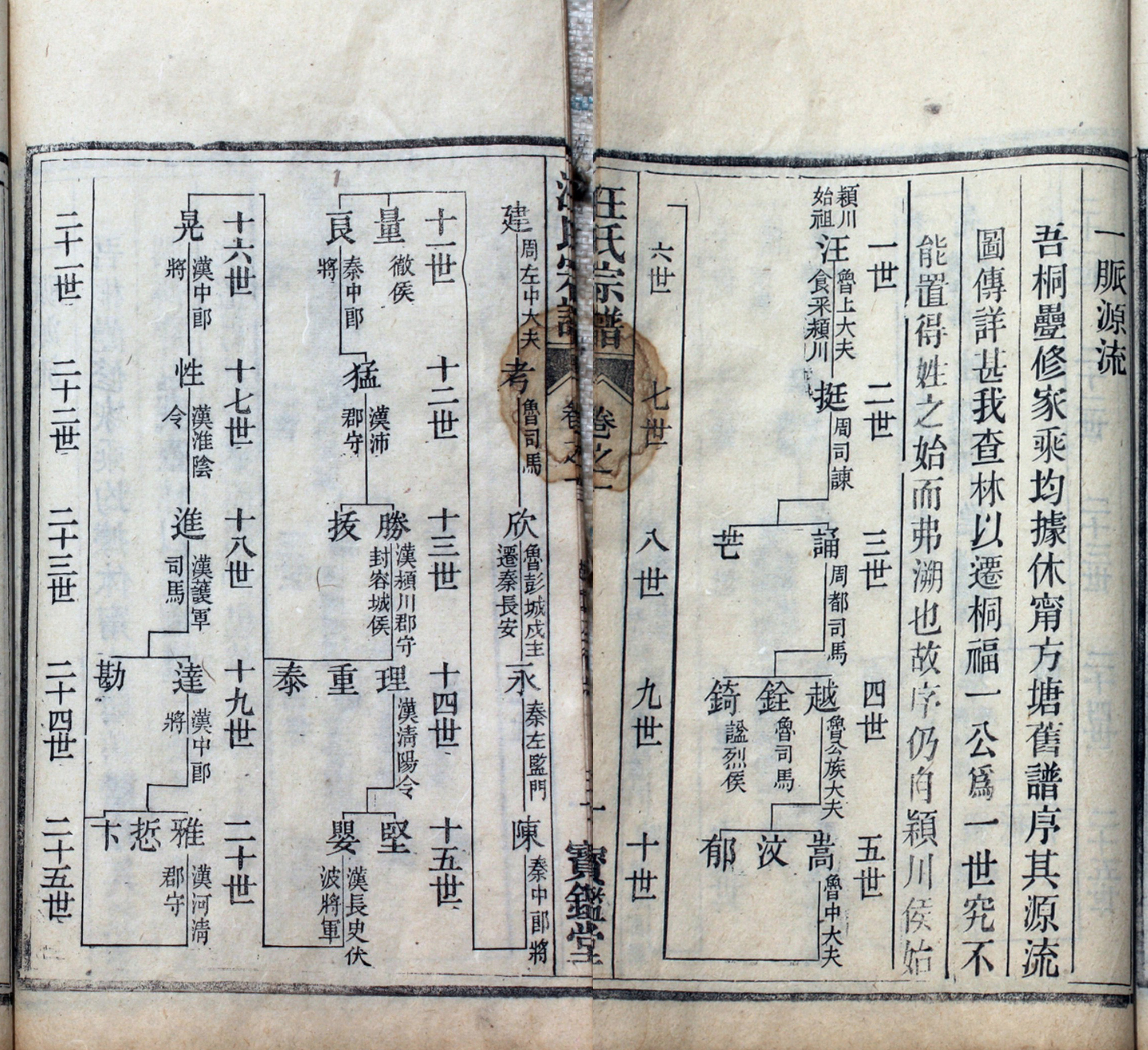 桐城查林汪氏统谱 1.jpg