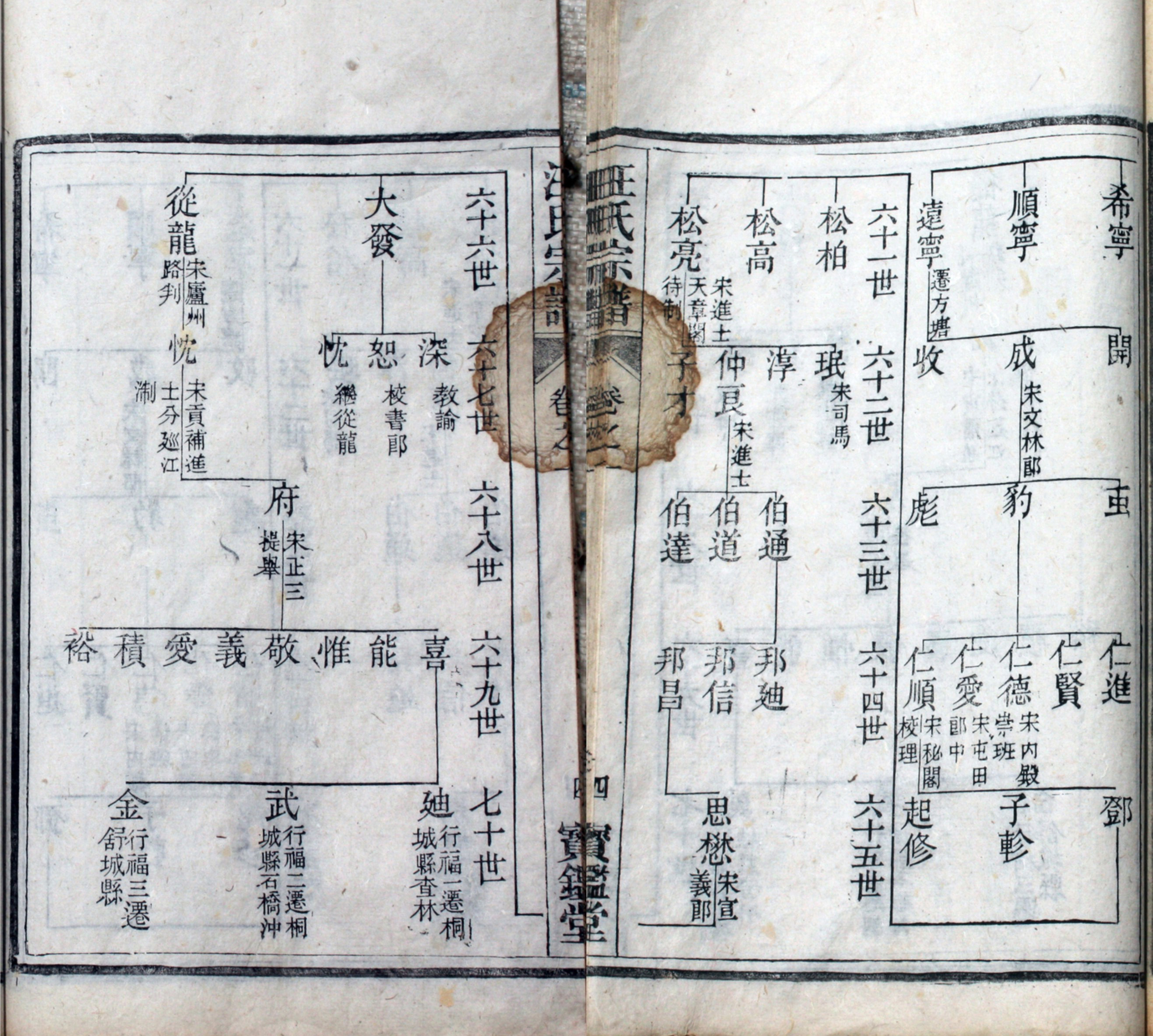 桐城查林汪氏统谱 4.jpg