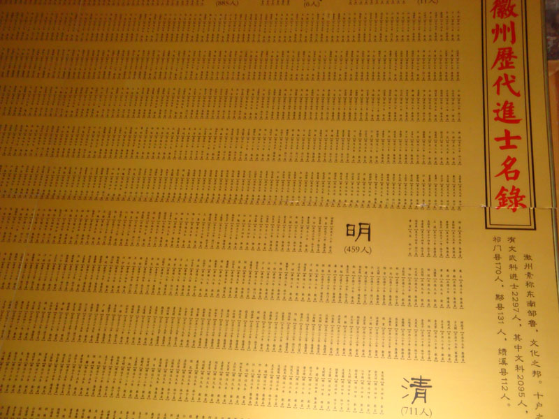 徽州历代进士名录