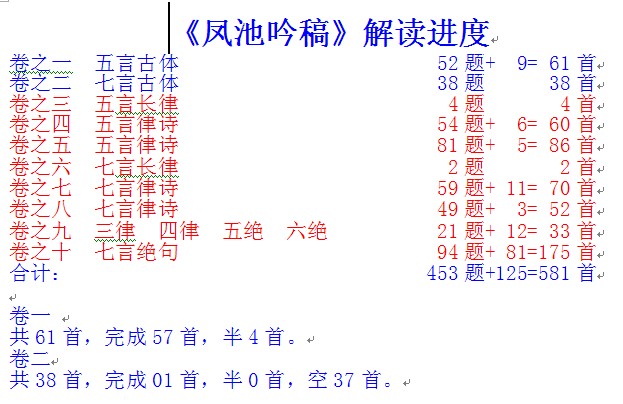 卷一剩余的这四首，简直是天书，咱的水平凹哇！