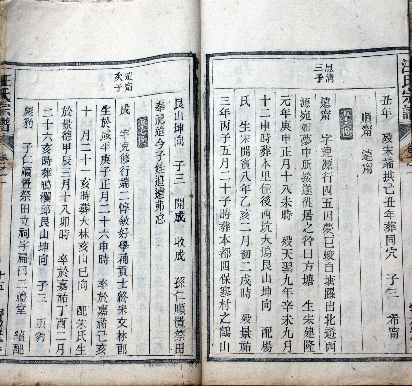 3&nbsp;&nbsp; 一脉源流傳 15