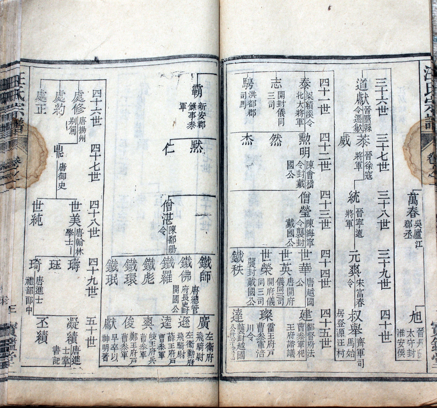 2&nbsp;&nbsp; 汪氏宗谱一脉源流 3