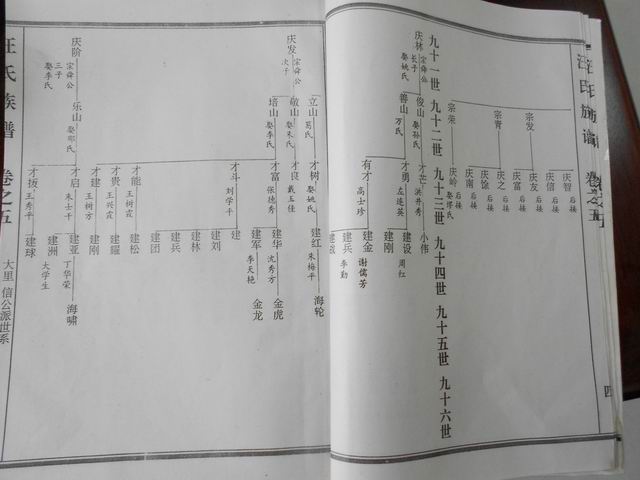 调整大小 DSCN0625.JPG