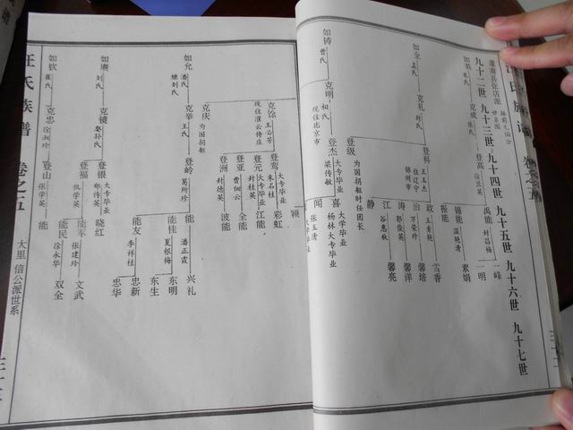 调整大小 DSCN0653.JPG