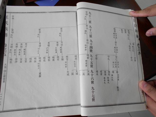 调整大小 DSCN0643.JPG