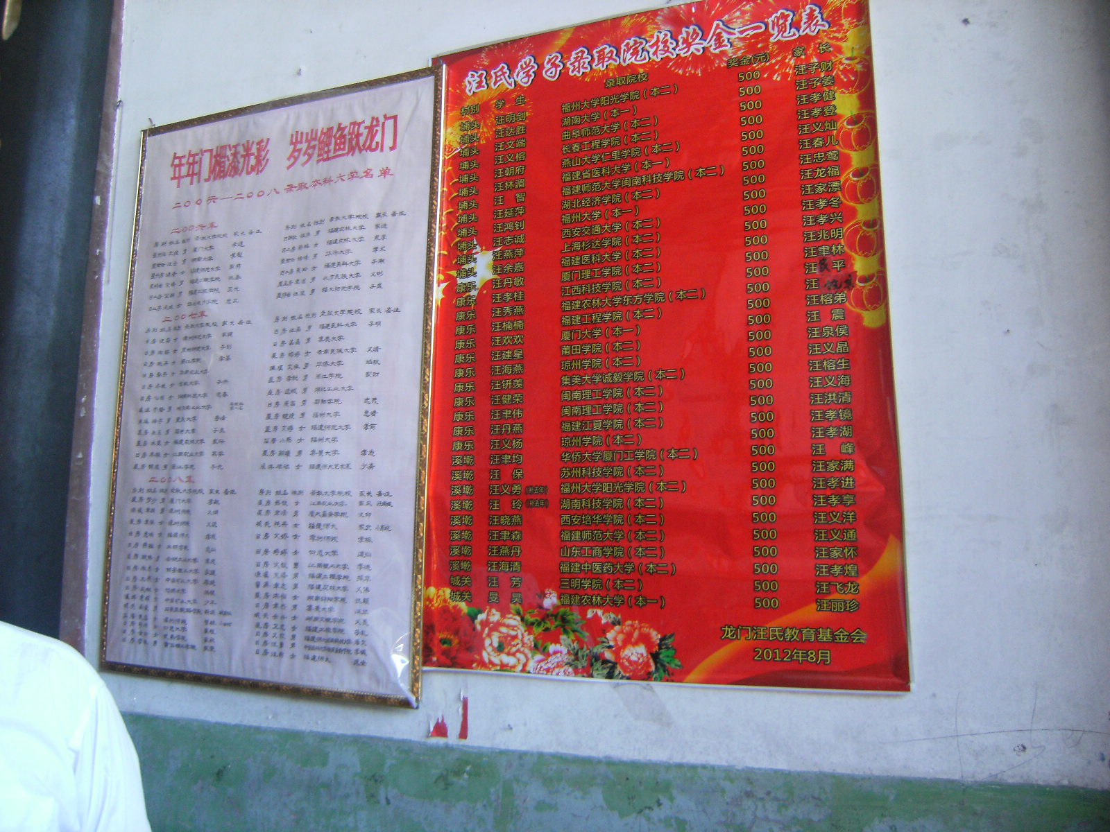 龙门汪氏子弟考上大学红榜