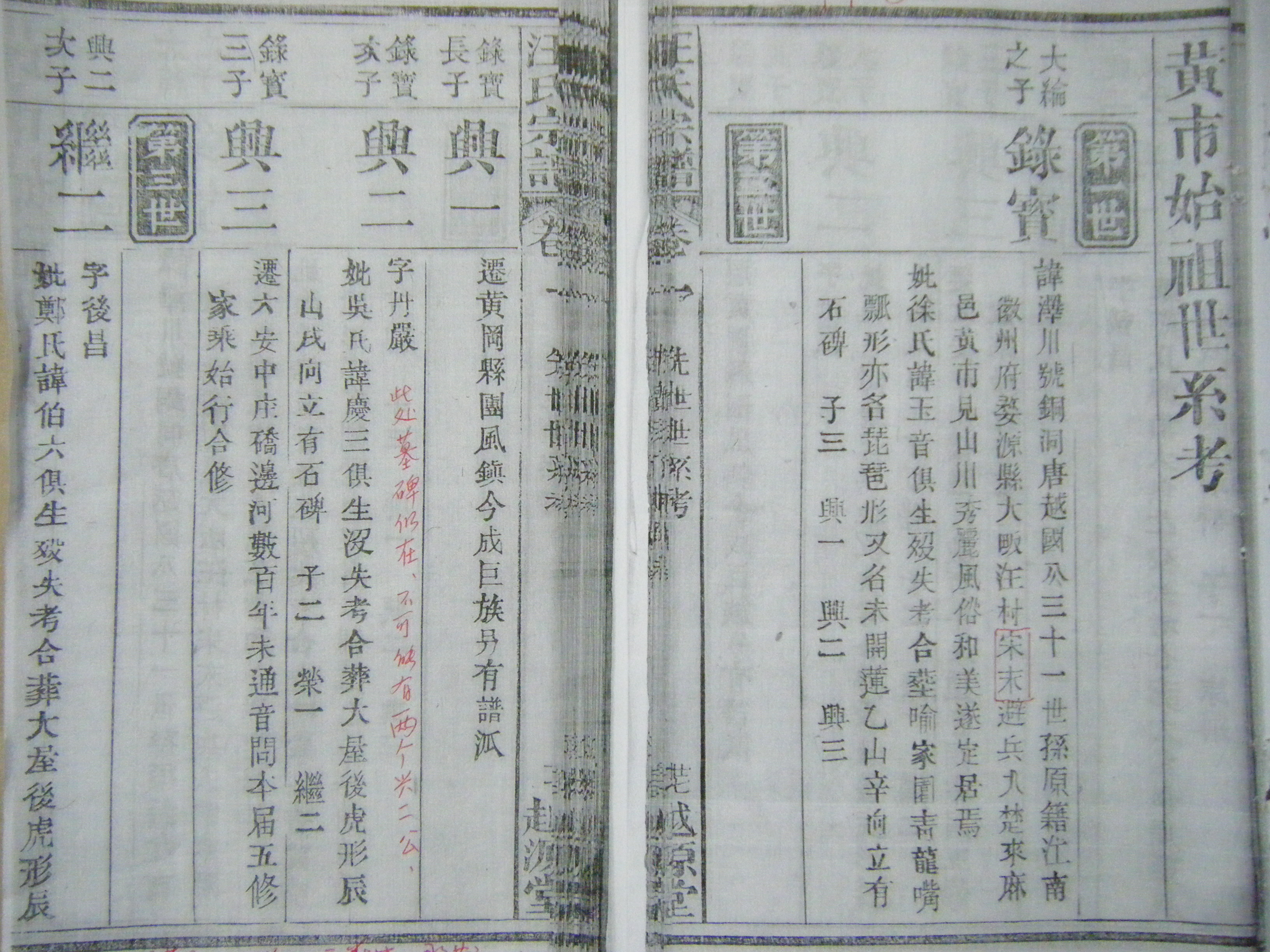 金寨宗支 朩子店谱 黄市及雀林谱 099.jpg