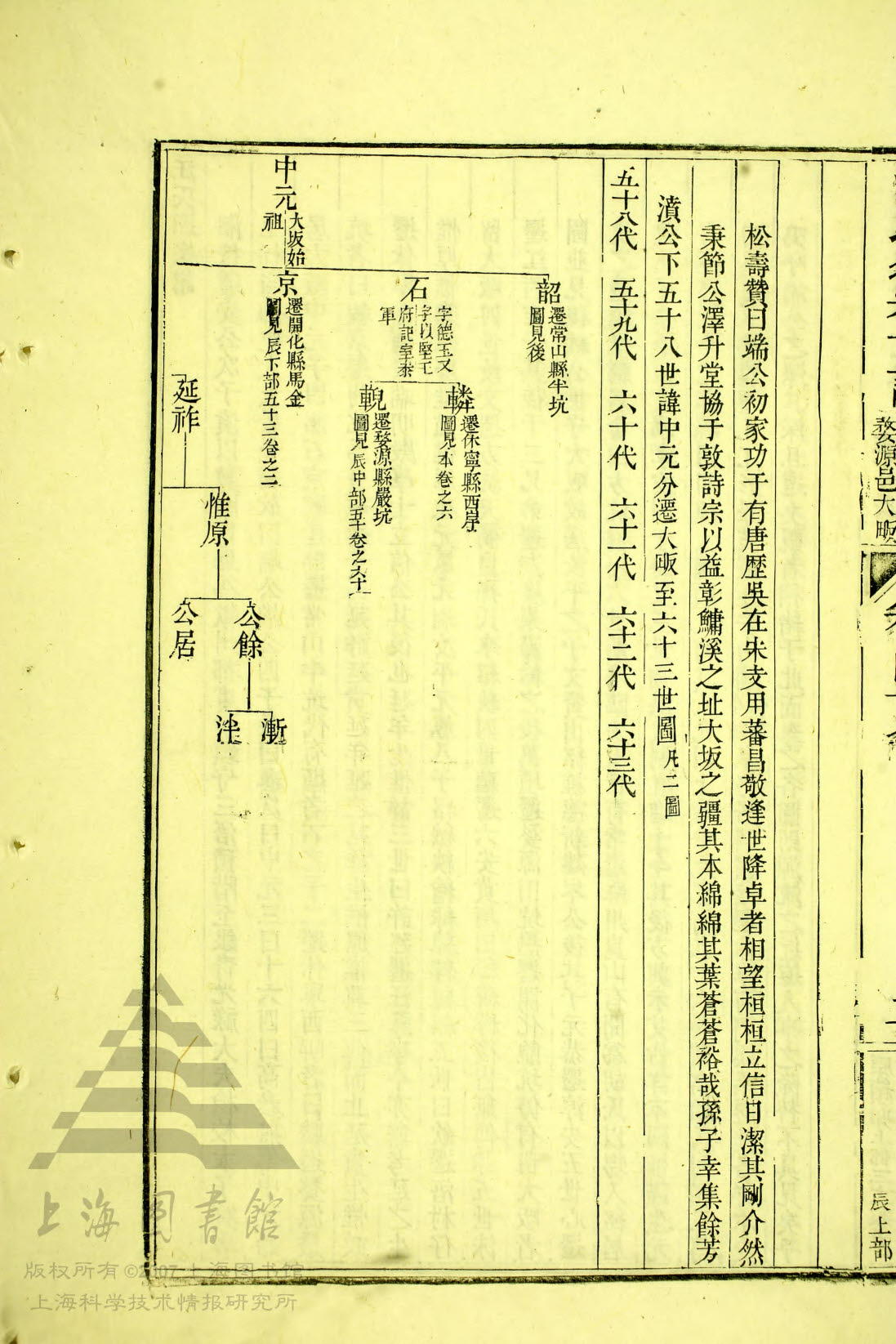 乾隆52年版通宗世谱15-136