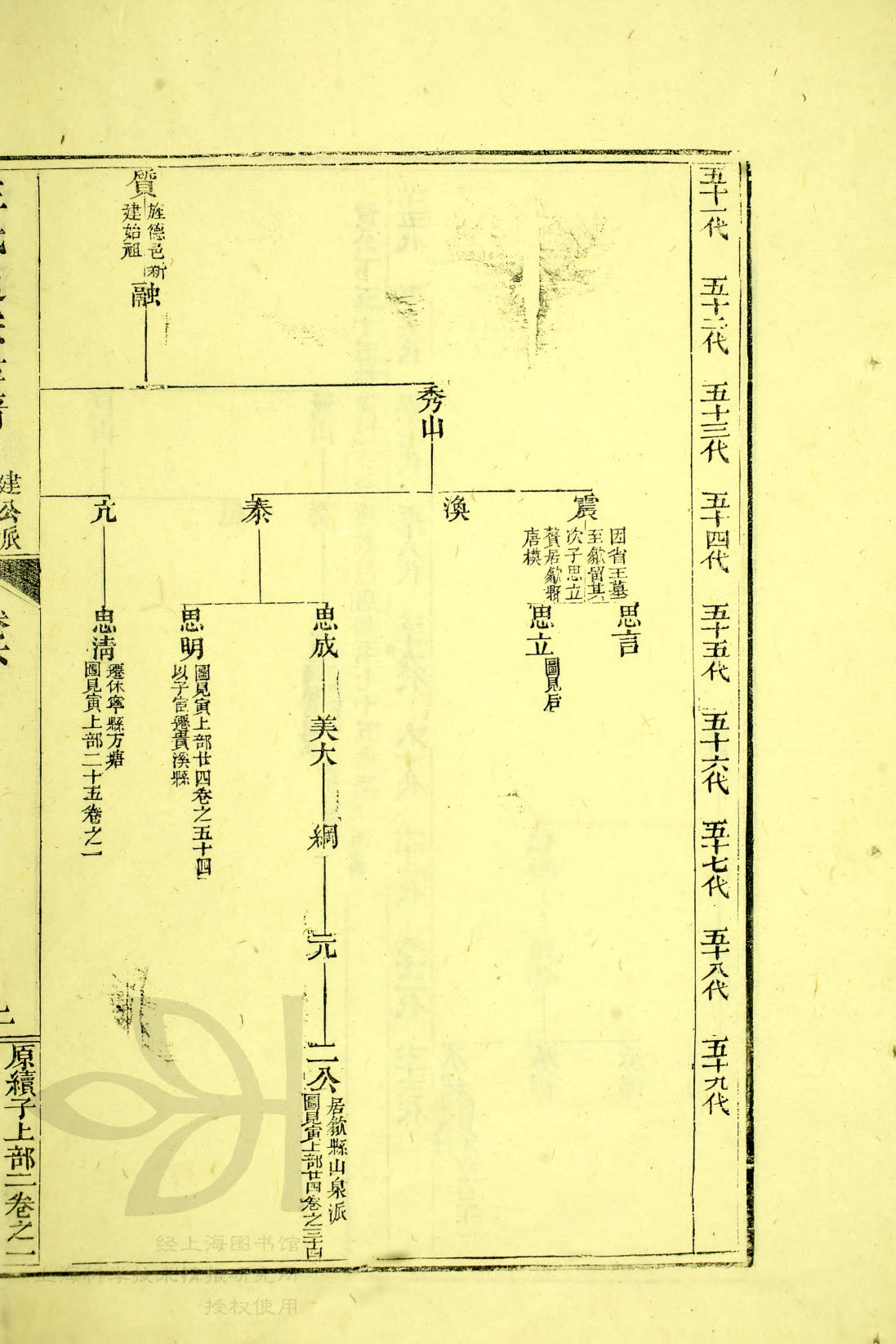 4—167，质 — 思立
