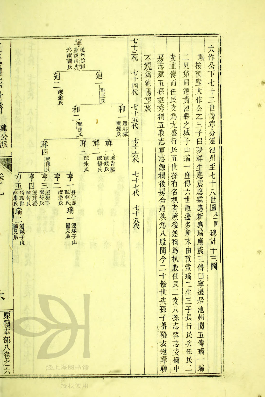 5—097，宁 — 瑞一、瑞二