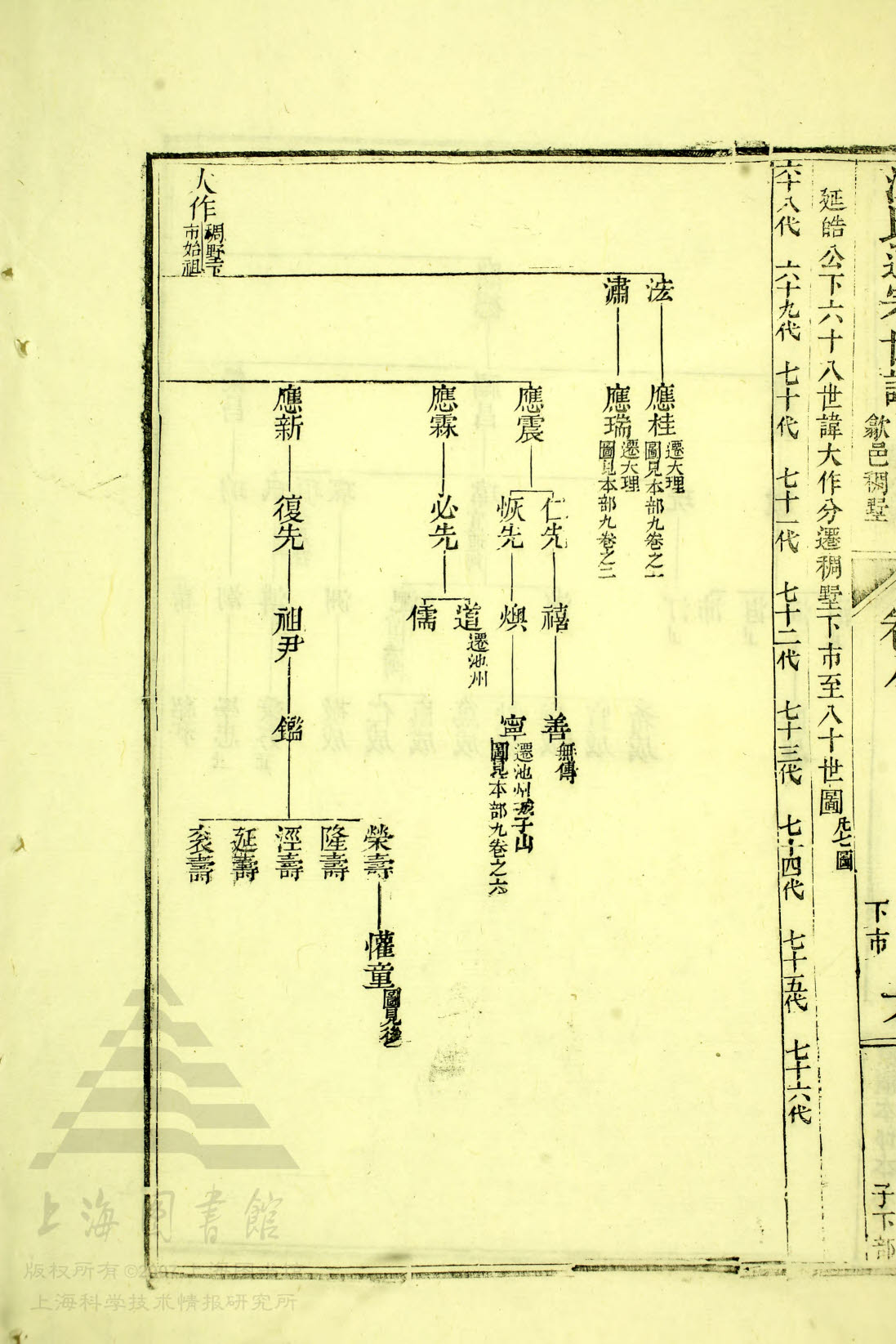 5—012，大作 — 宁