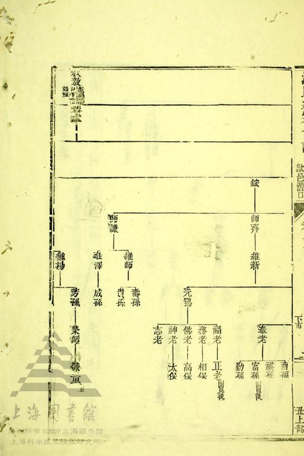 通谱第六册第一版