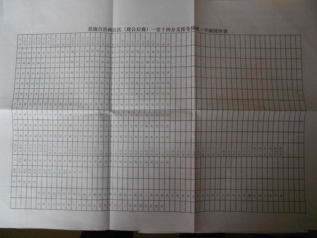 调整大小 DSCN0015.JPG