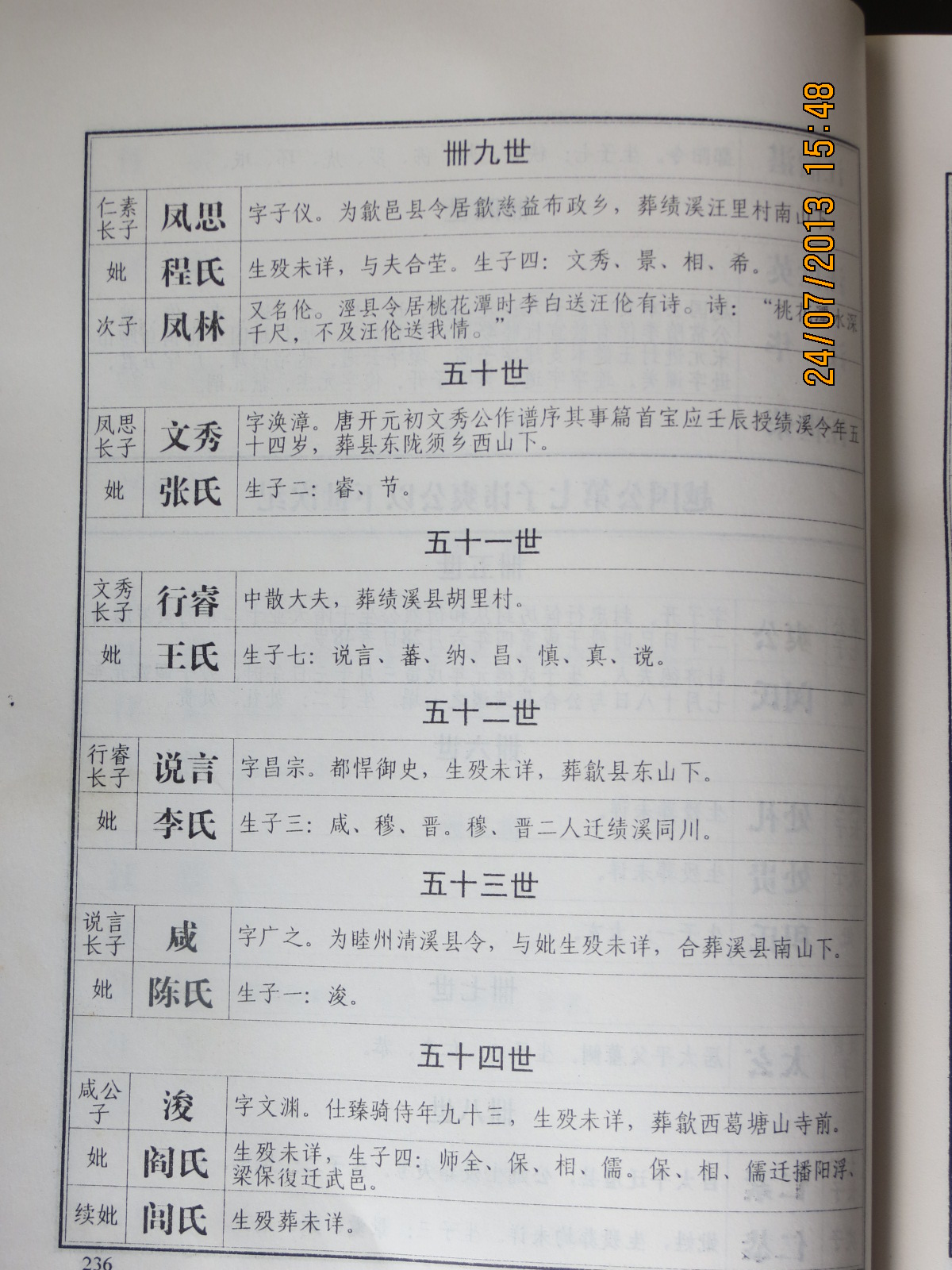 湖北省鹤峰五里后坪汪氏家谱中，有关汪伦的记载