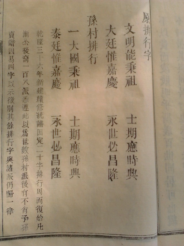 汪氏侨寓支谱字辈