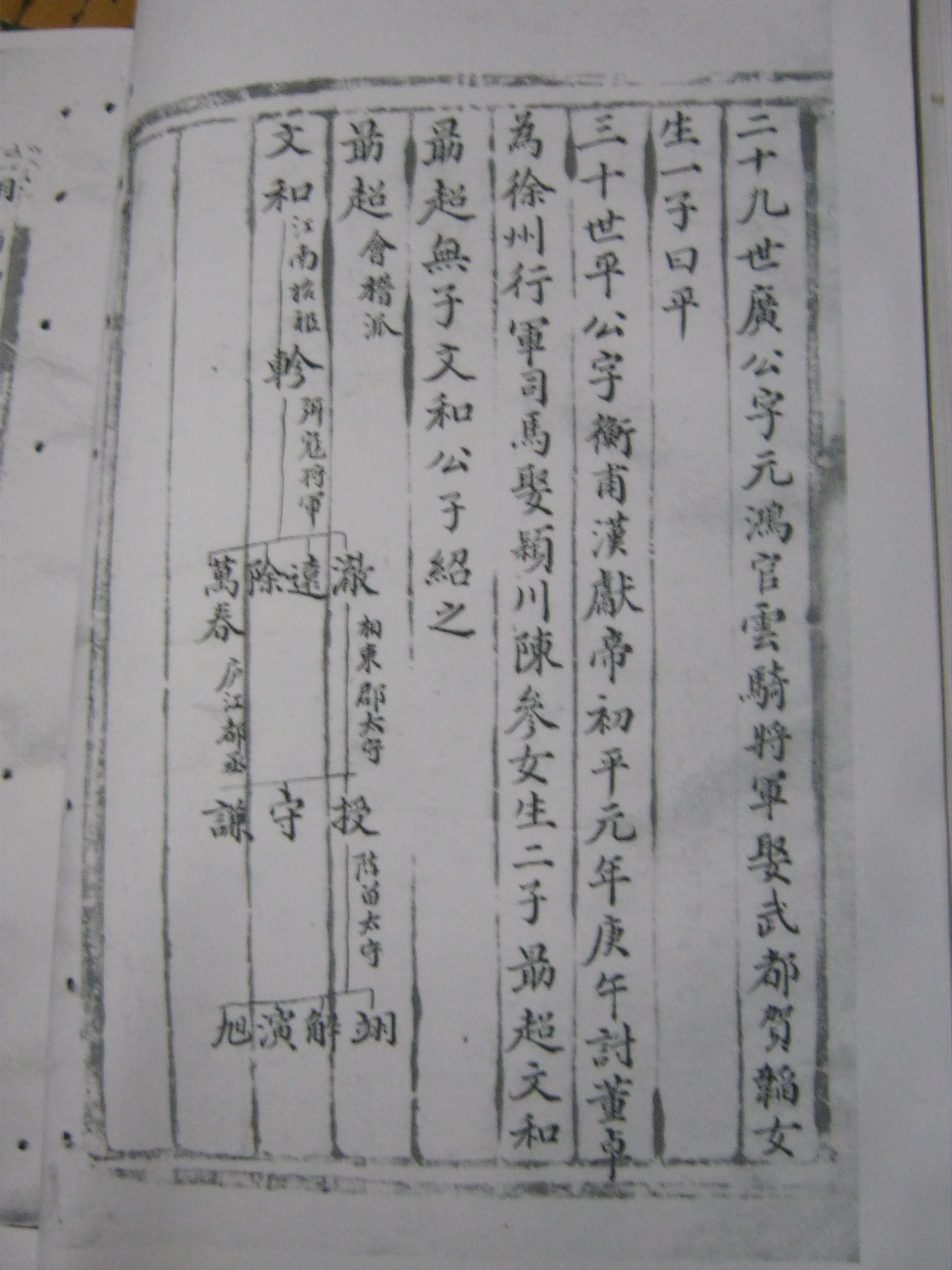 山东沂南 清光绪十九年汪氏族谱