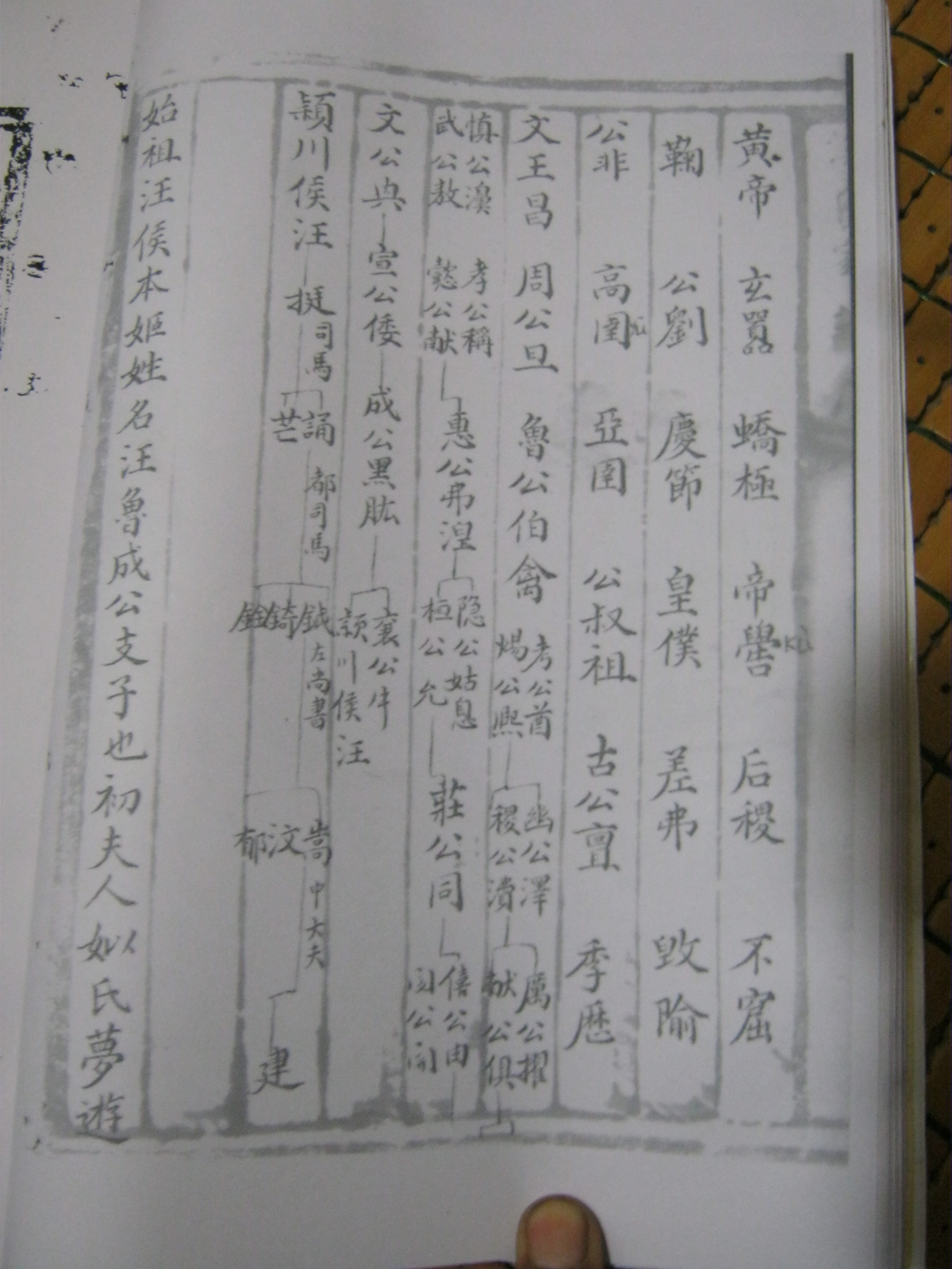 清光绪十九年汪氏族谱