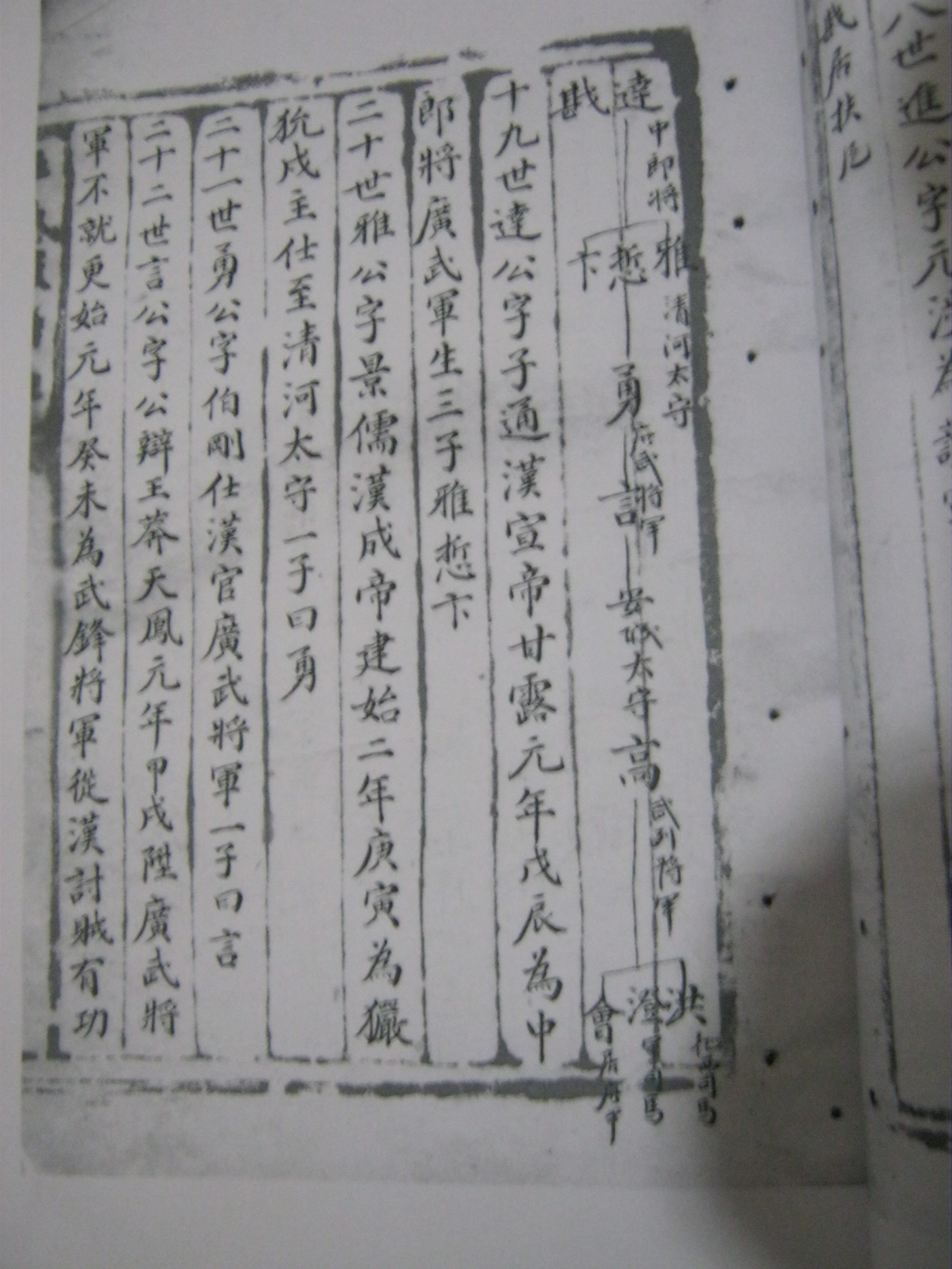 清光绪十九年汪氏族谱