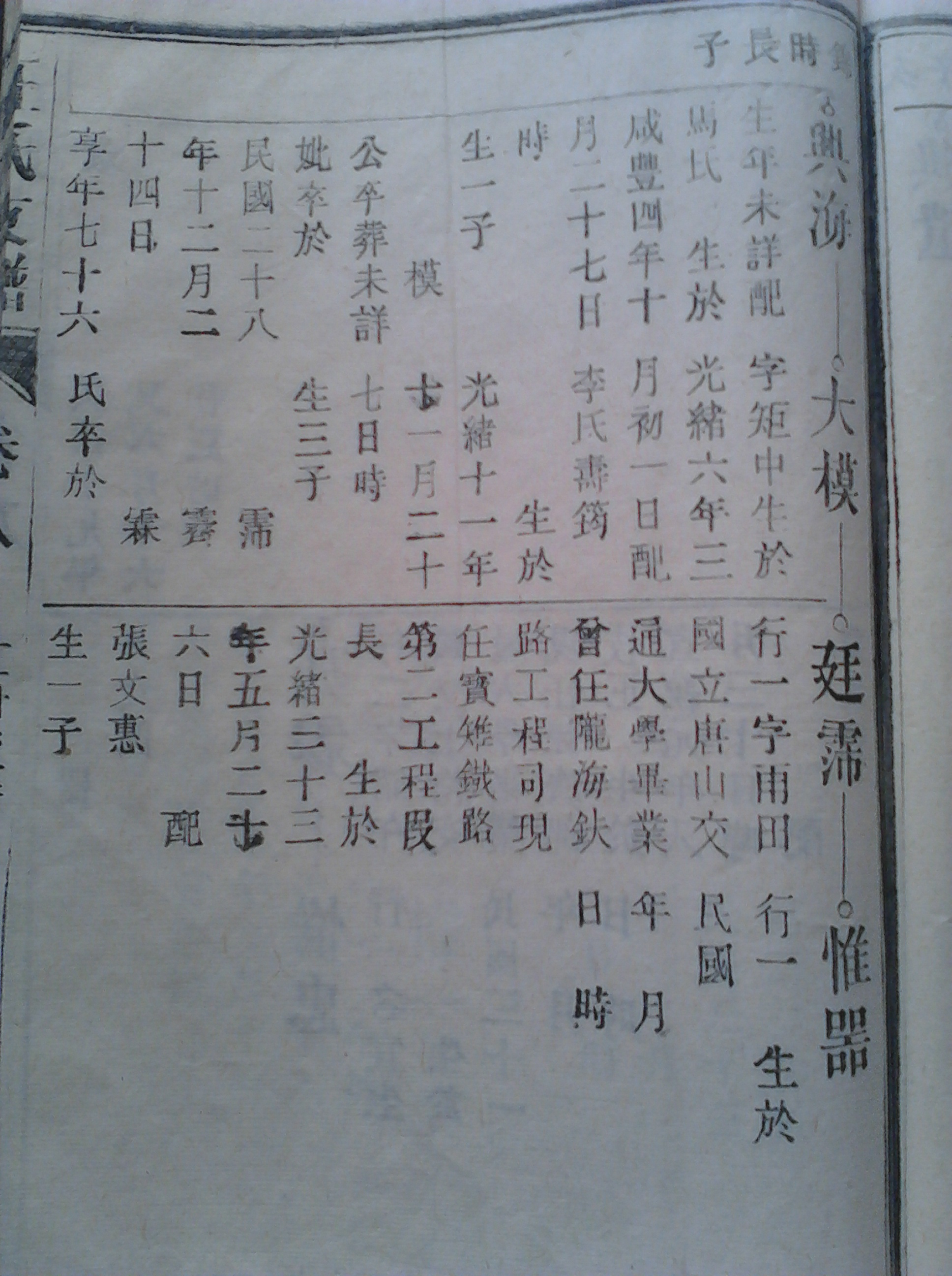 老谱上的廷霈资料