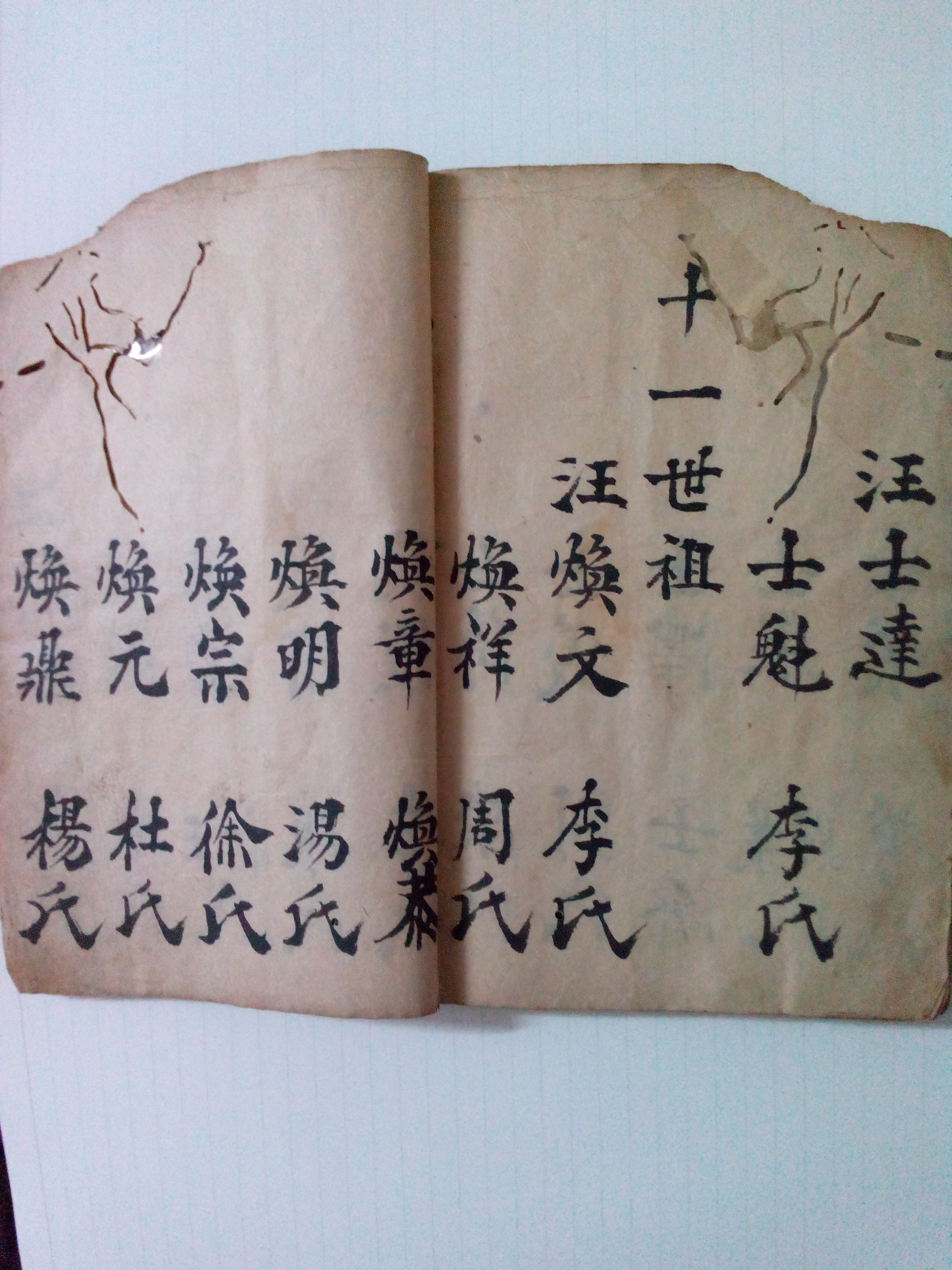 湖北襄阳汪氏仙人