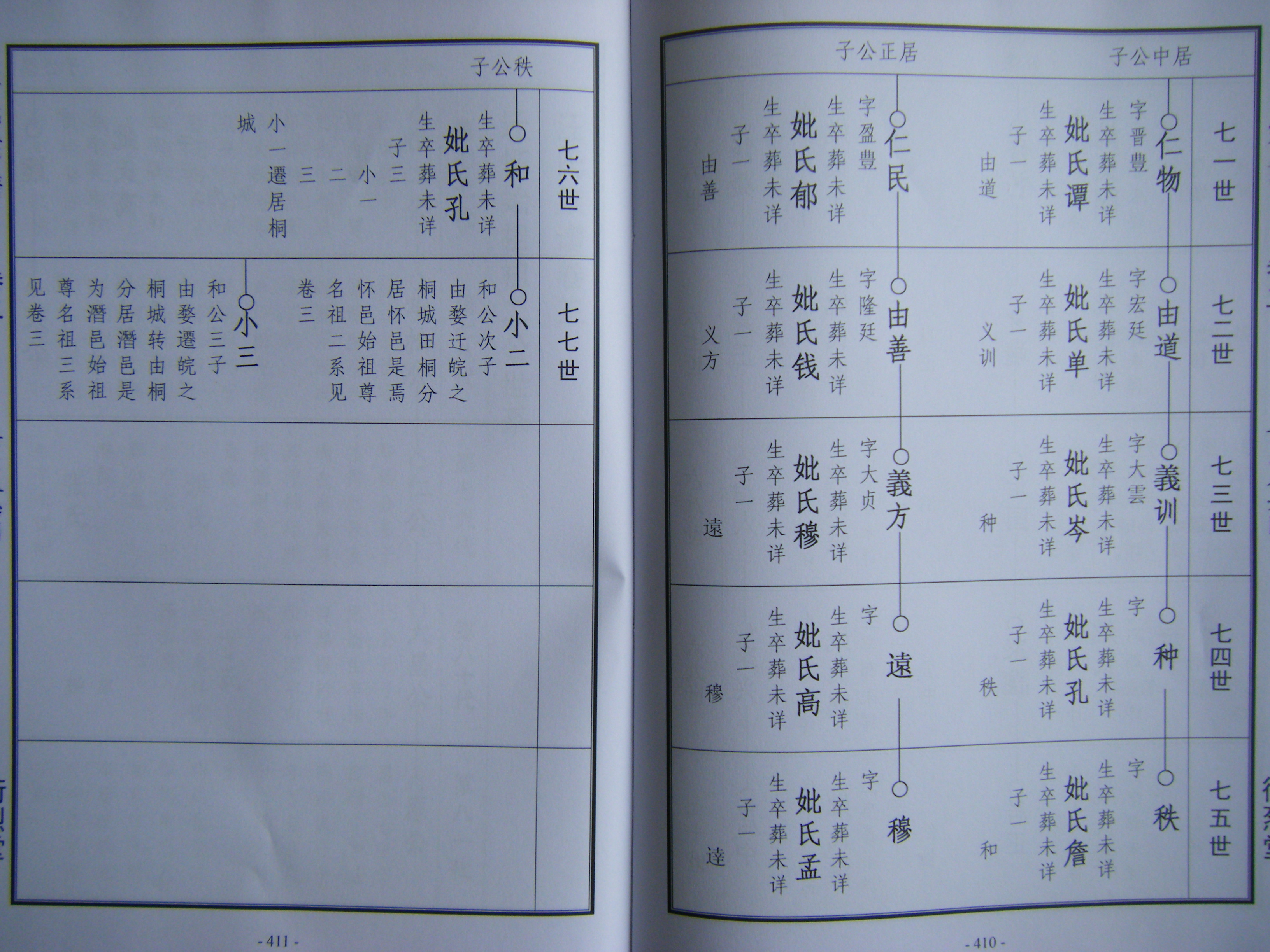 2014太湖行,小二小三秉公支谱 004.jpg