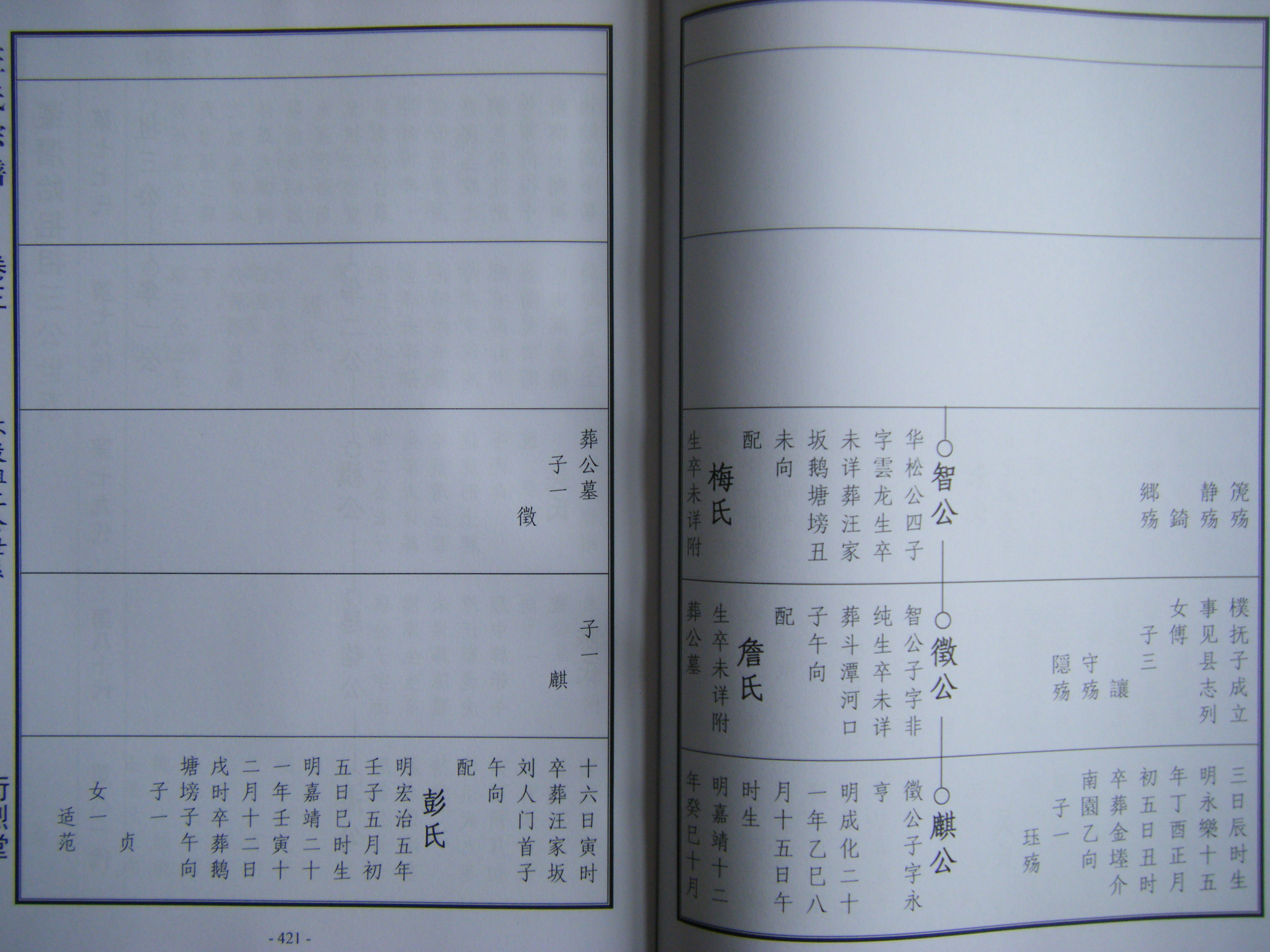 2014太湖行,小二小三秉公支谱 009.jpg