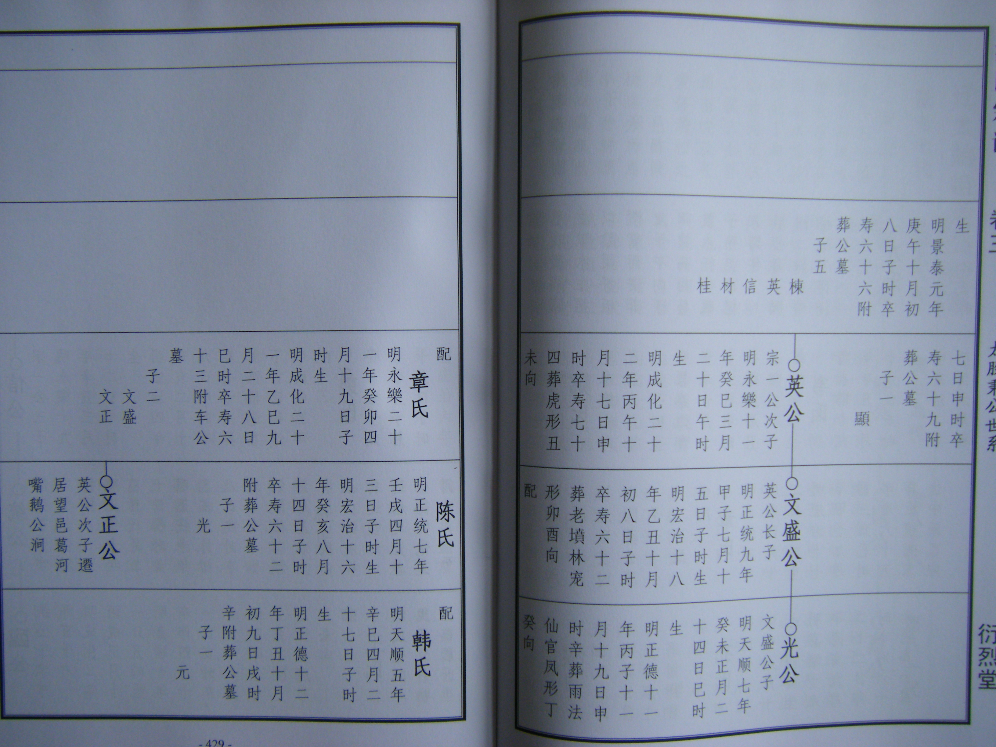 2014太湖行,小二小三秉公支谱 013.jpg