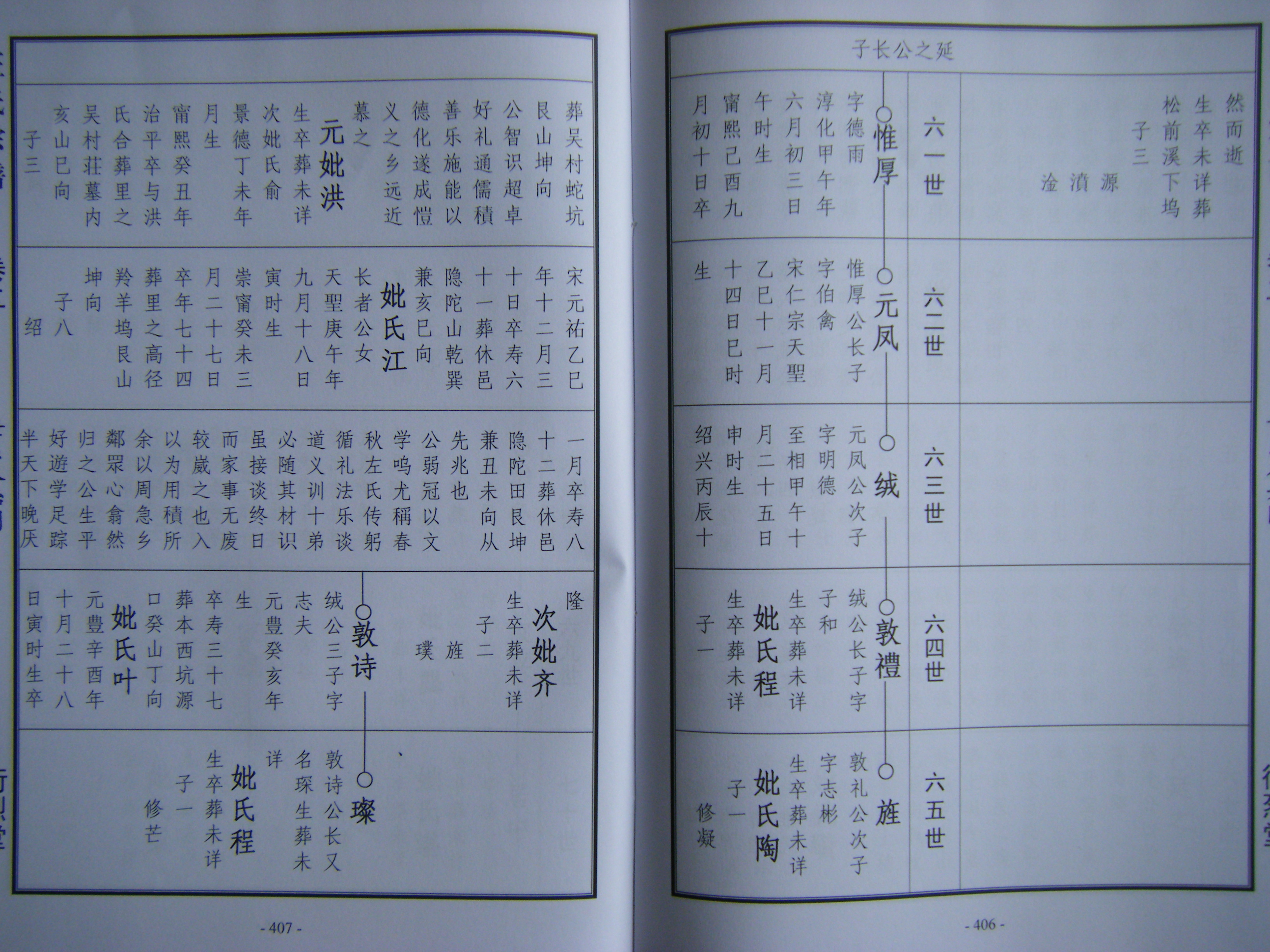 2014太湖行,小二小三秉公支谱 002.jpg