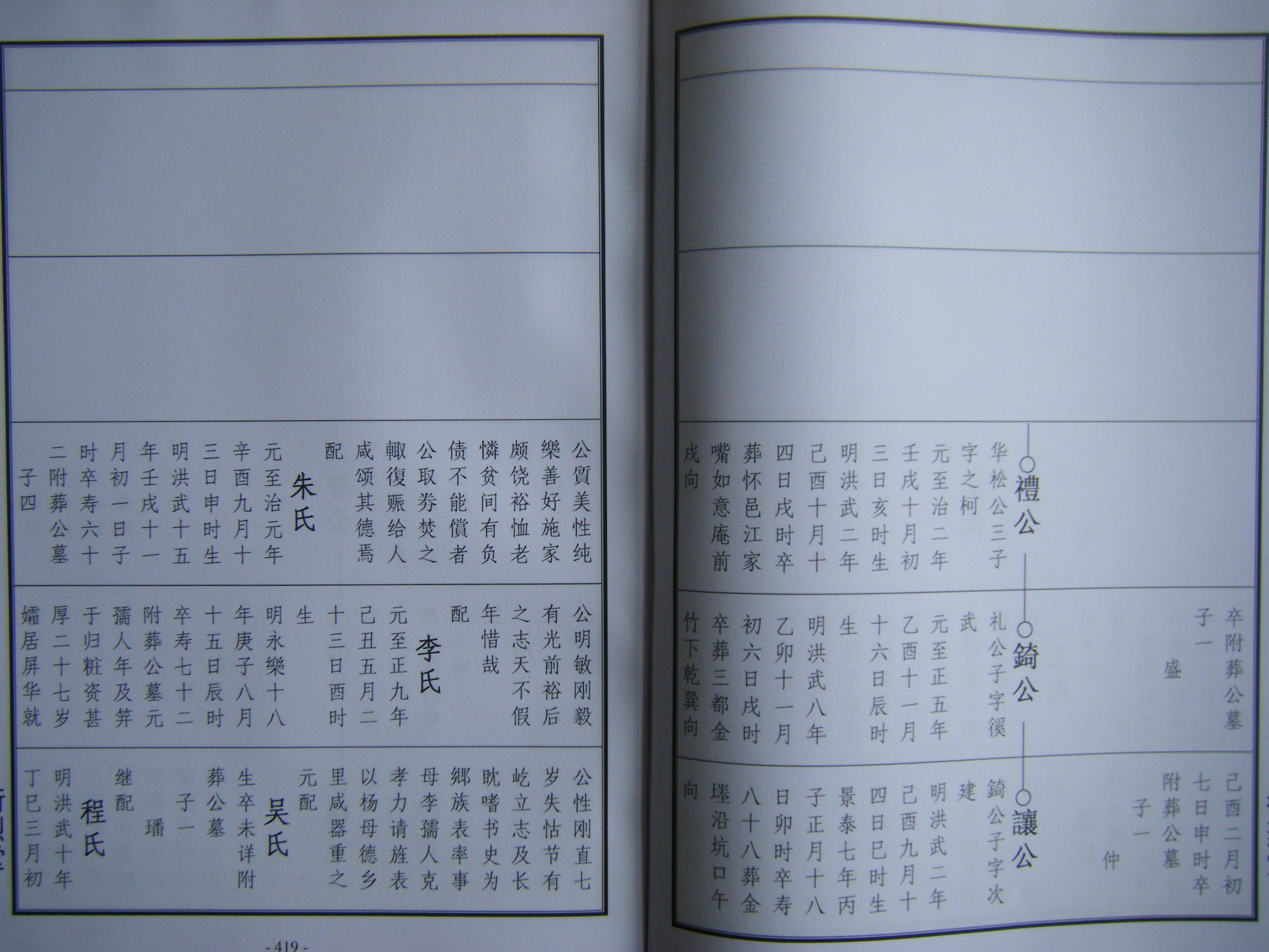 2014太湖行,小二小三秉公支谱 008.jpg